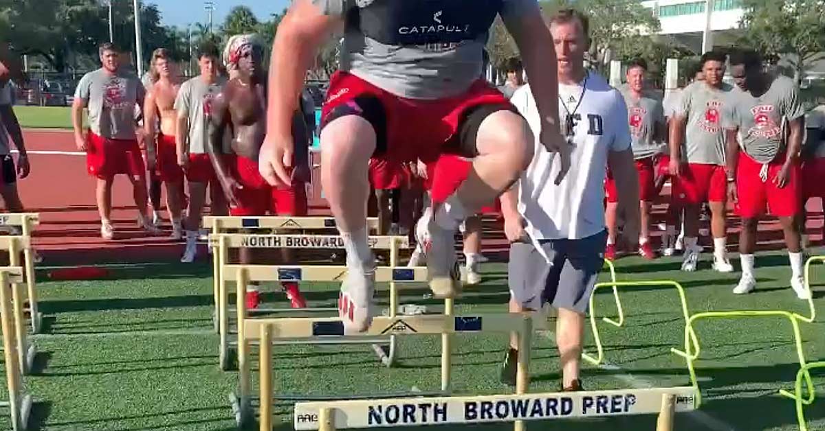 Football Conditioning|Practice Demands|Intensity Demands|Volume Demands|Continuum|Catapult-Data|Vermeil Hierarchy|Francis High Low|Stress