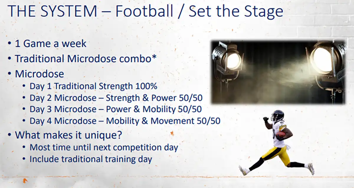 Microdosing Football